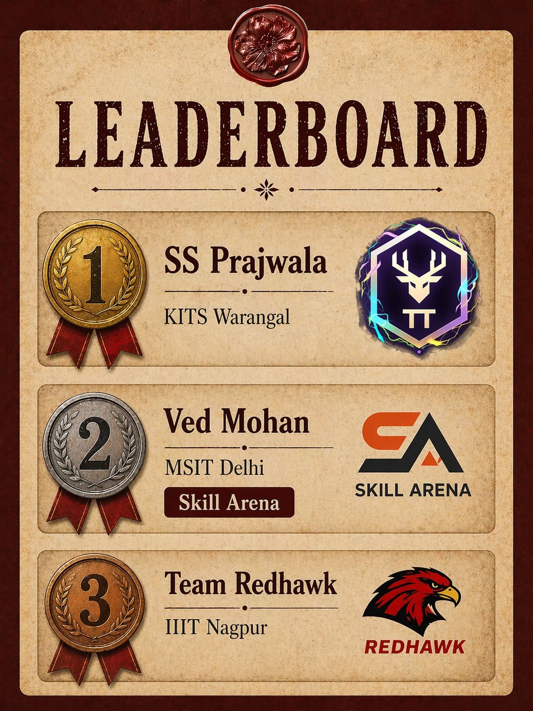 LeaderBoard